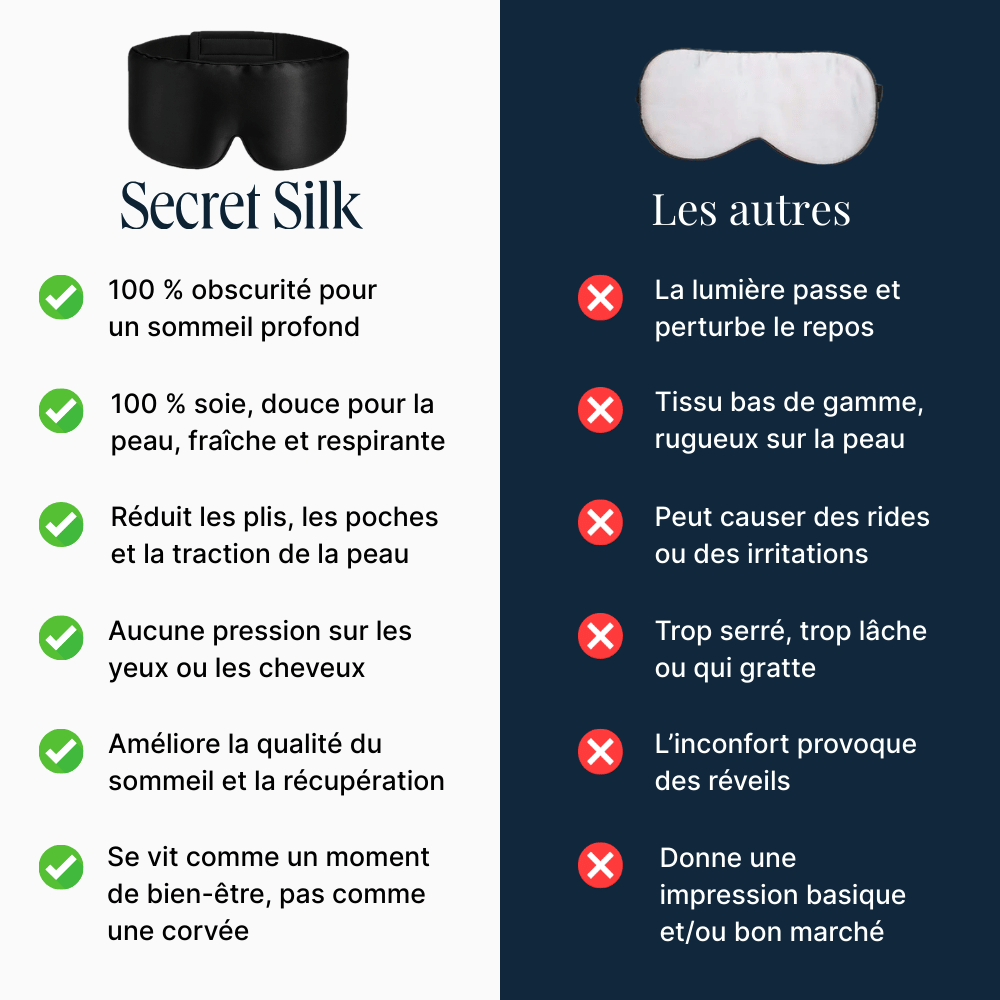 Masque de Nuit en Soie Noir